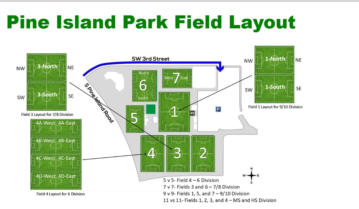 Pine Island Park Field Layout